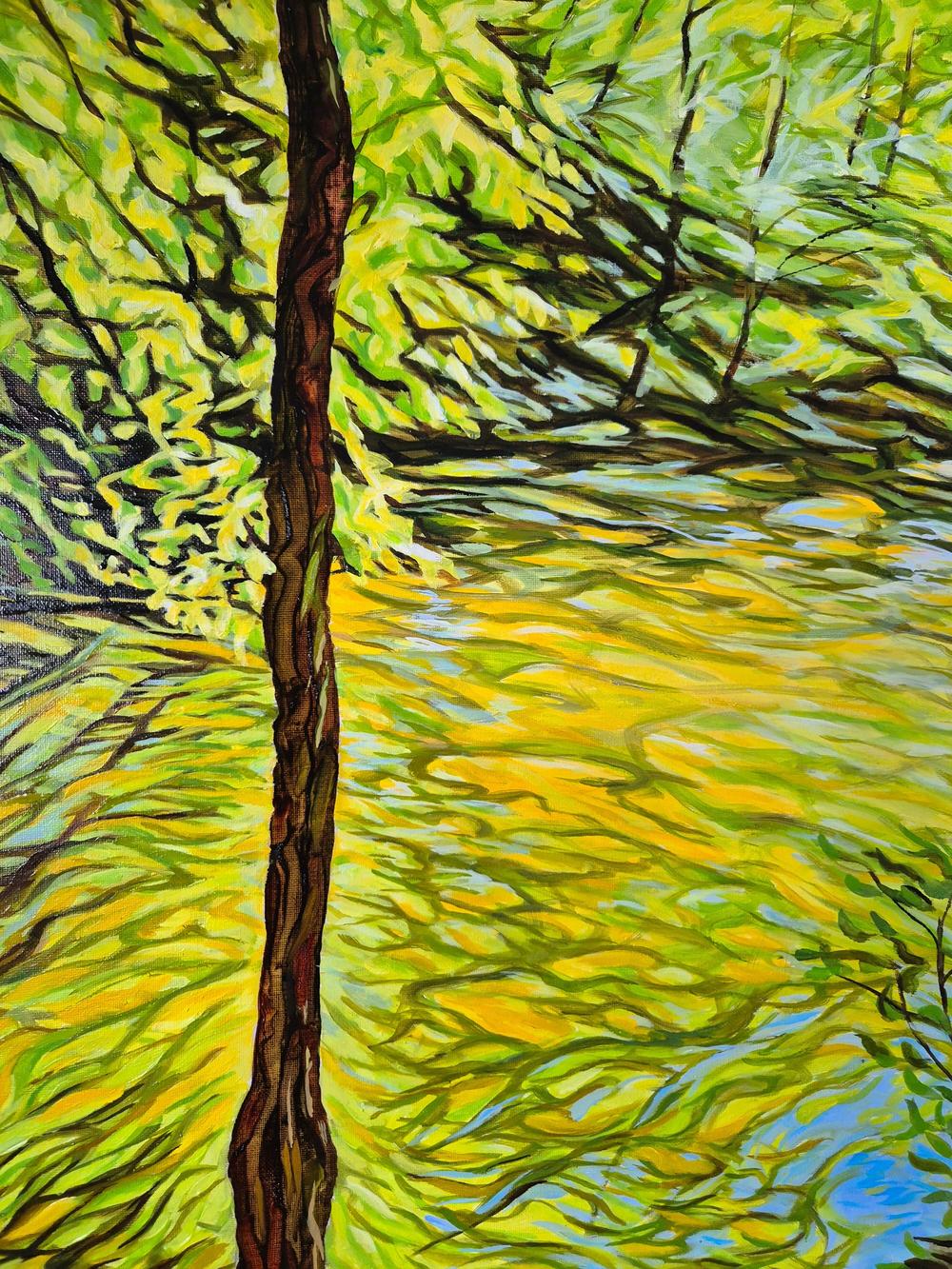 On the Banks of the Akerselva
