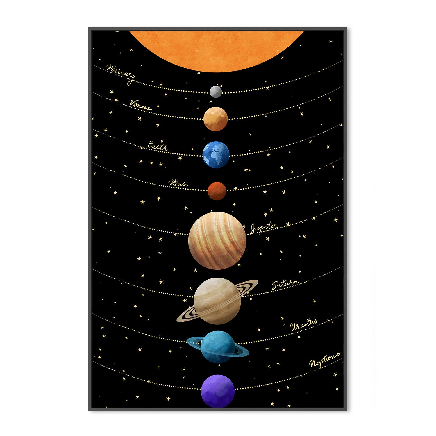 wall-art-print-canvas-poster-framed-Celestial Symphony-3