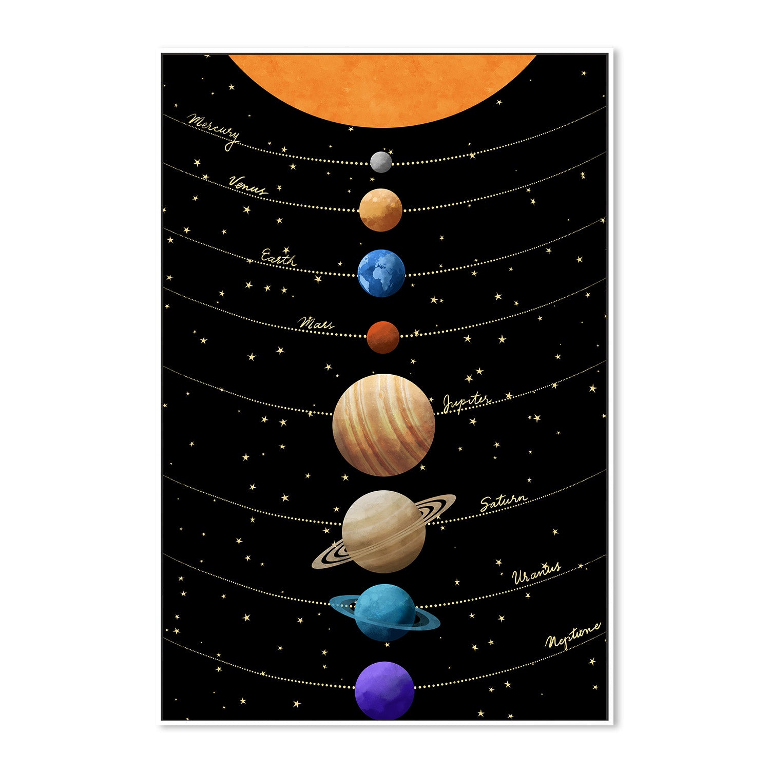 wall-art-print-canvas-poster-framed-Celestial Symphony-5