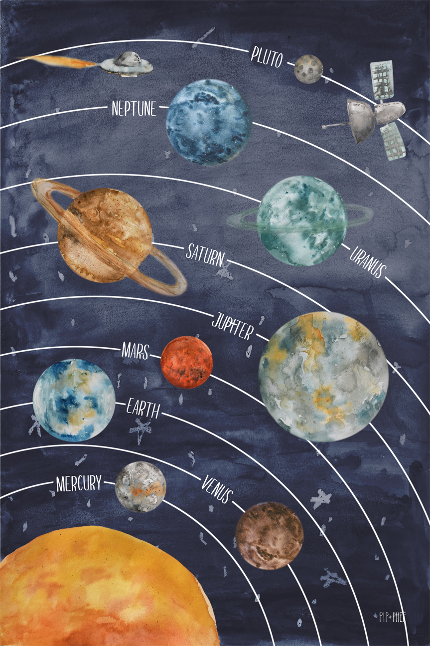 wall-art-print-canvas-poster-framed-Solar System , By Pip and Phee-1