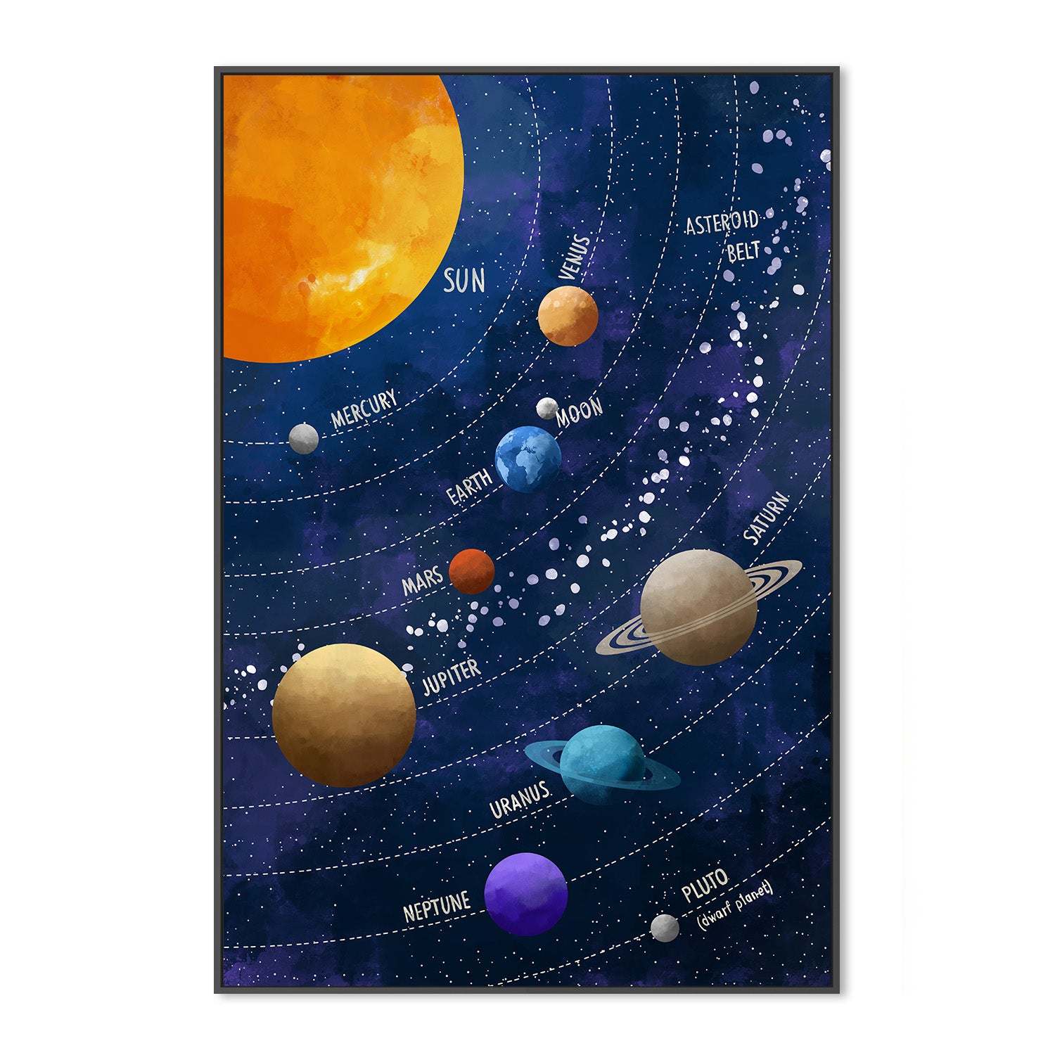 wall-art-print-canvas-poster-framed-Celestial Dance-3