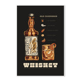 wall-art-print-canvas-poster-framed-Whiskey , By Rosalyn Gray-GIOIA-WALL-ART